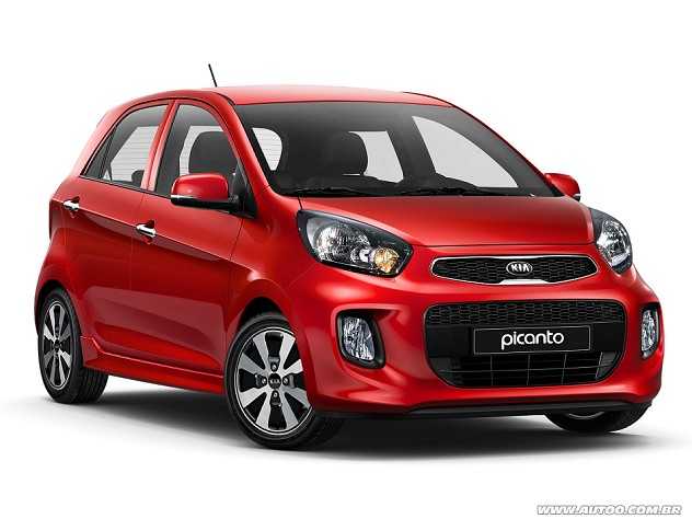 Kia Picanto 2016