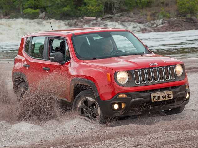 Jeep Renegade 2016