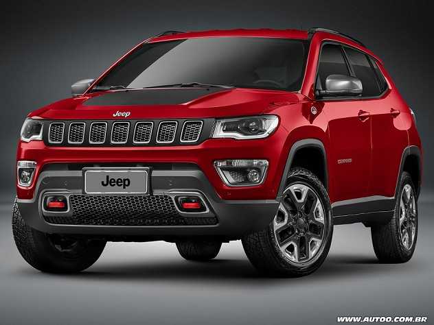 Jeep Compass 2017