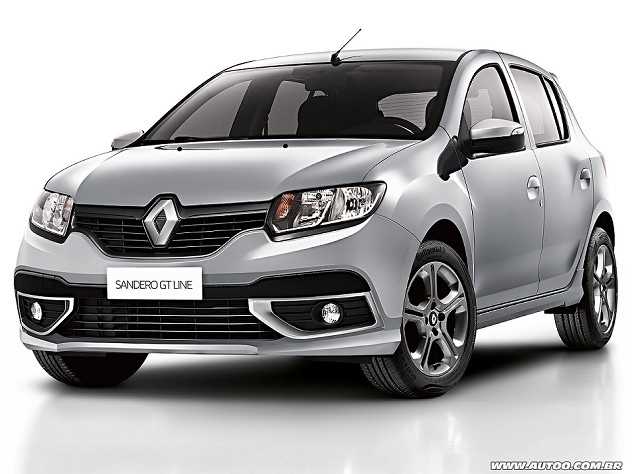 Renault Sandero 2017