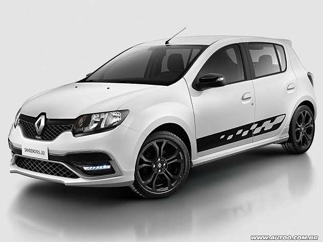 Renault Sandero 2017