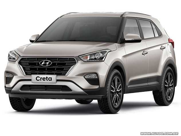 Hyundai Creta 2017