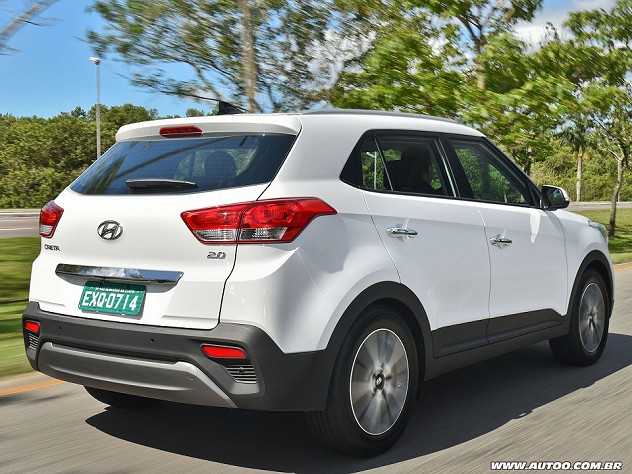 Hyundai Creta 2017