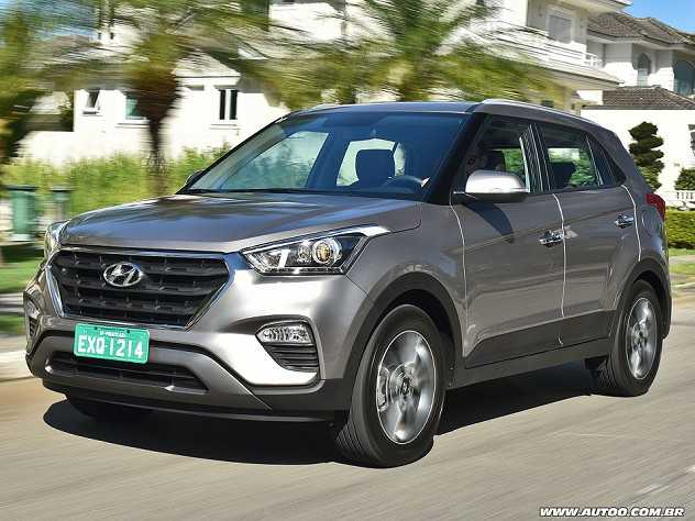 Hyundai Creta 2017