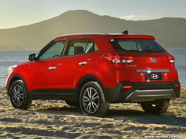 Hyundai Creta 2017