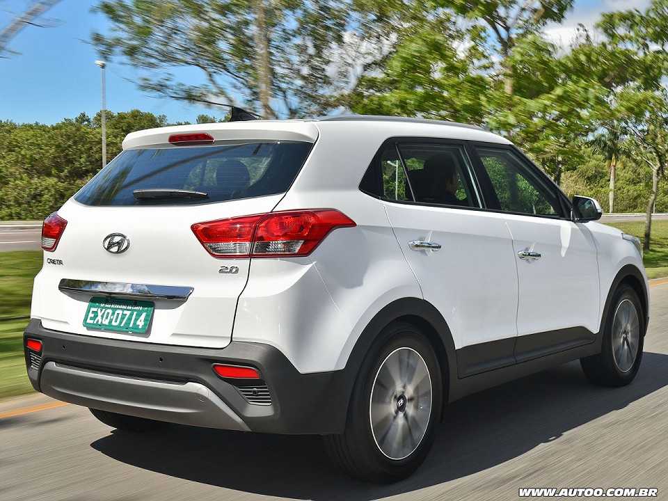 Hyundai Creta 2017