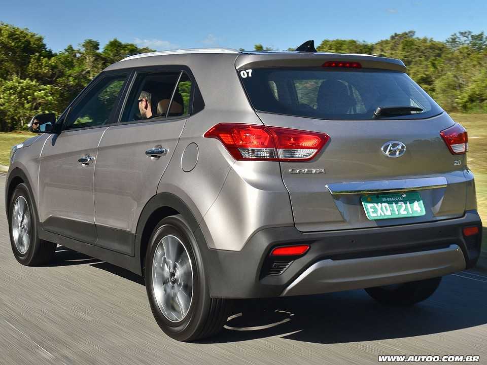 Hyundai Creta 2017