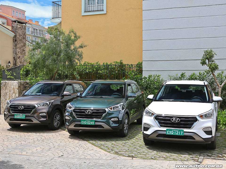 Hyundai Creta 2017