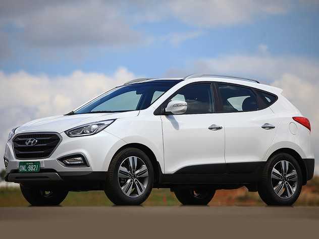 Hyundai ix35 2017