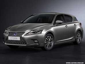 LexusCT