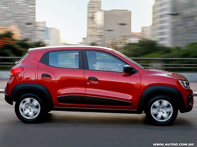 Renault Kwid 2018