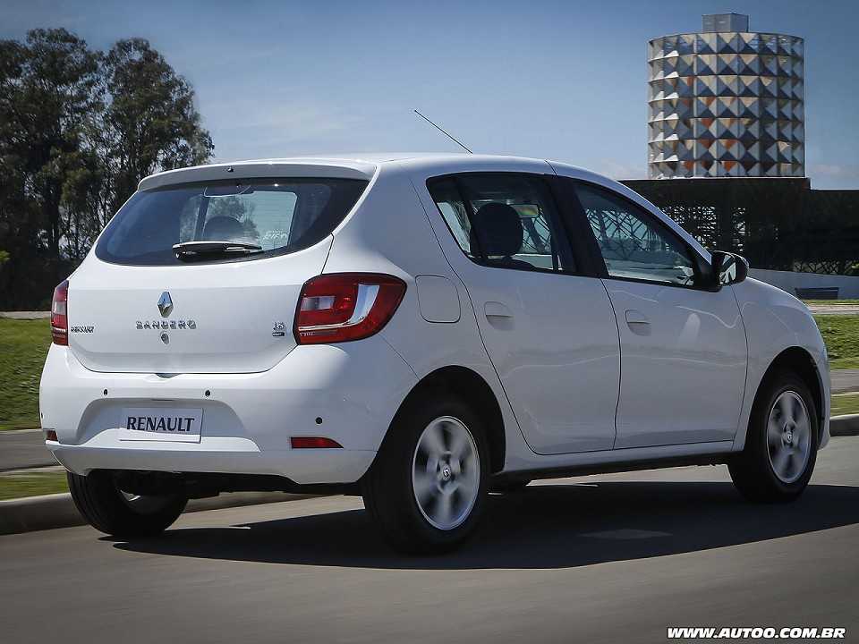 Renault Sandero 2017