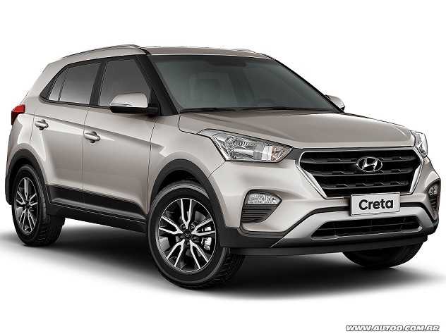 Hyundai Creta 2018