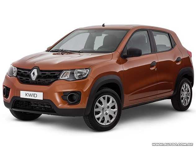 Renault Kwid 2018