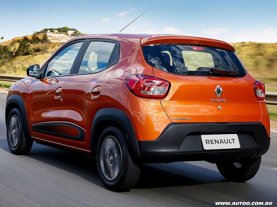 Renault Kwid 2018