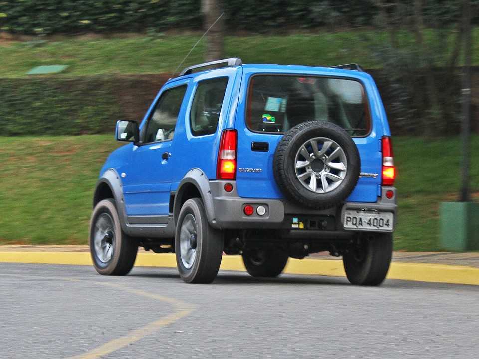 Suzuki Jimny 2018