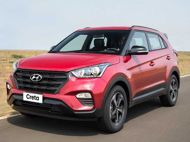 Hyundai Creta 2018