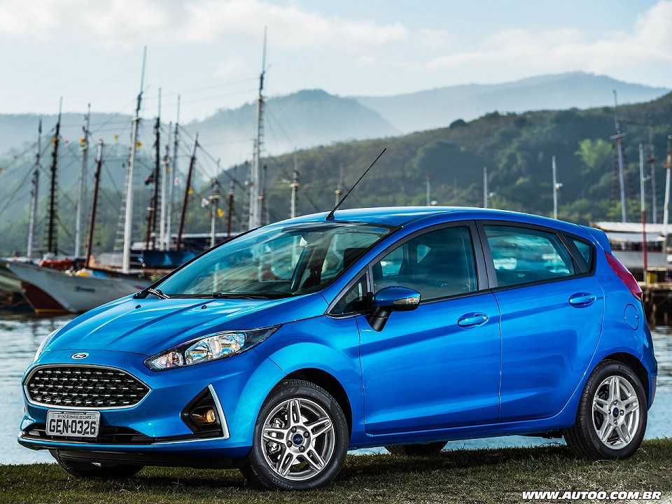 Ford Fiesta 2018