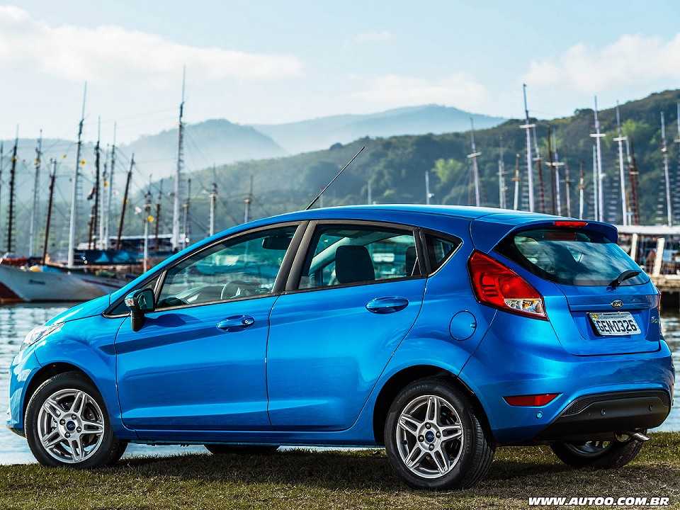 Ford Fiesta 2018