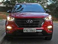 Hyundai Creta 2019