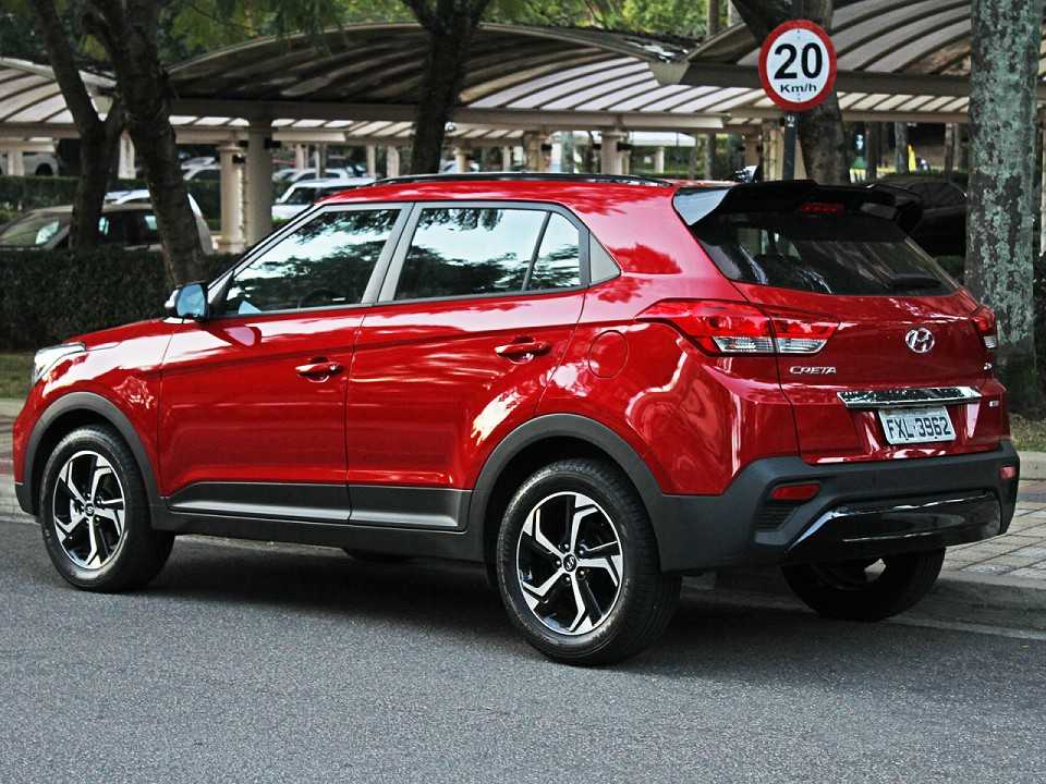 Hyundai Creta 2019