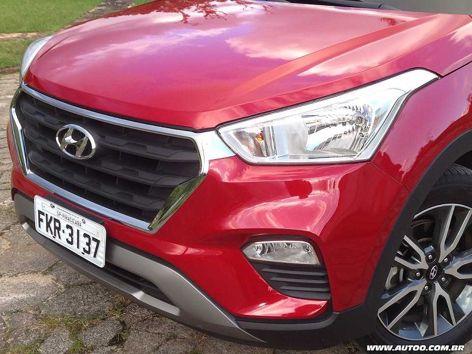 Hyundai Creta 2018