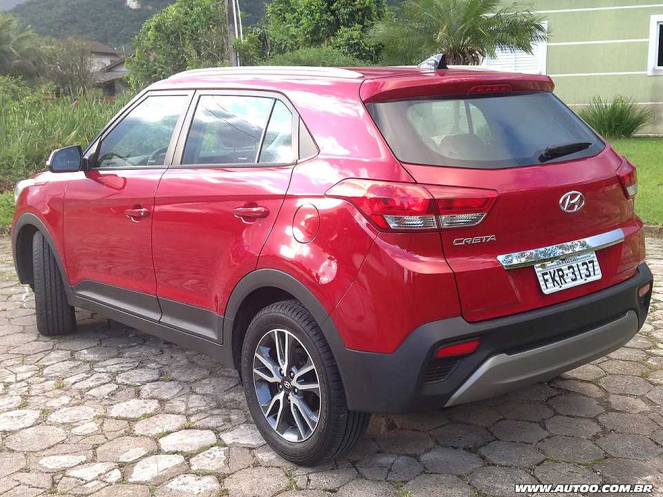 Hyundai Creta 2018