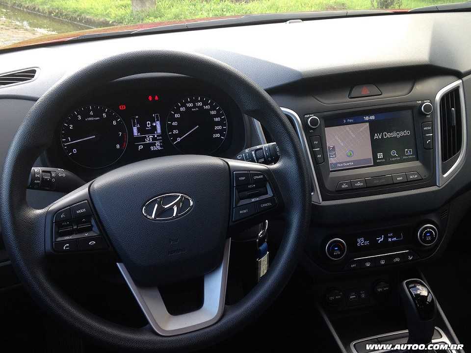 Hyundai Creta 2018