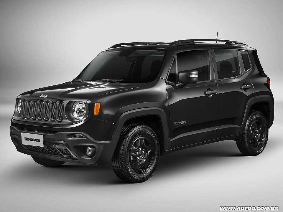 Jeep Renegade 2018