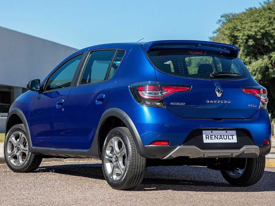 Renault Sandero 2021